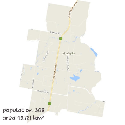 English Tutoring Near Me